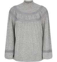 Dorothy Perkins Grey Lace insert Soft Touch Sweater